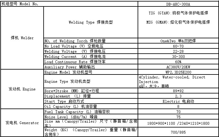 300A柴油发电焊机